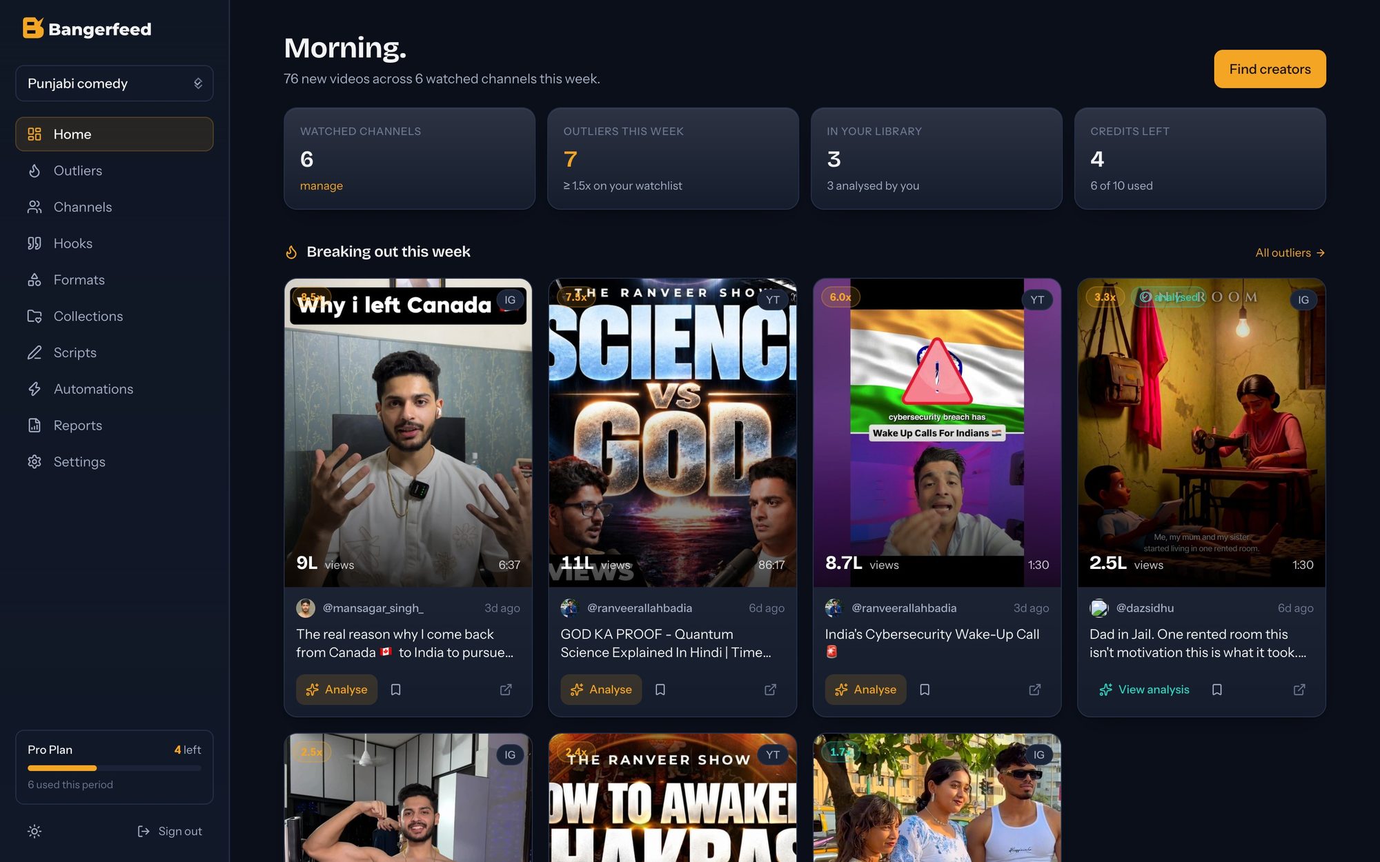The Bangerfeed home screen with the week's outliers