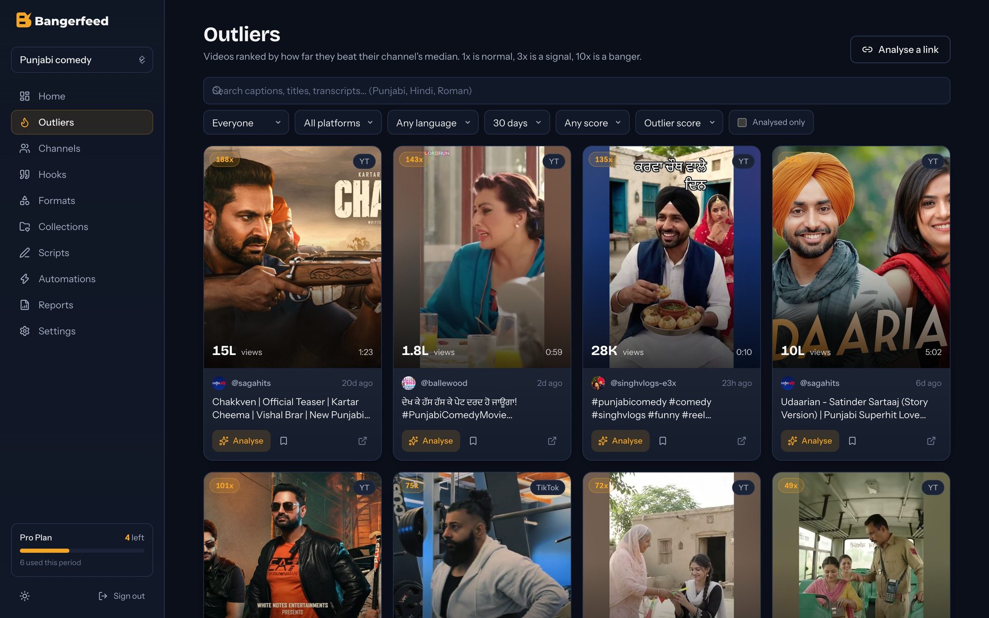 The Bangerfeed outliers feed: Punjabi videos ranked by how far they beat their channel's median